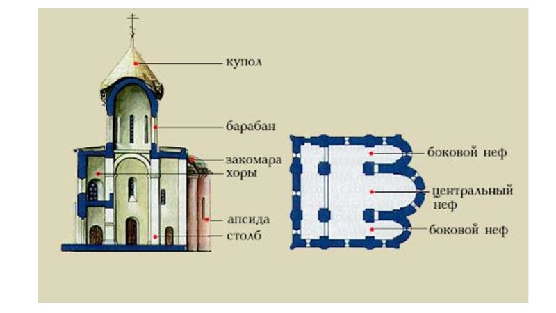 Файл:Готовимся к олимпиаде Усачева.pdf