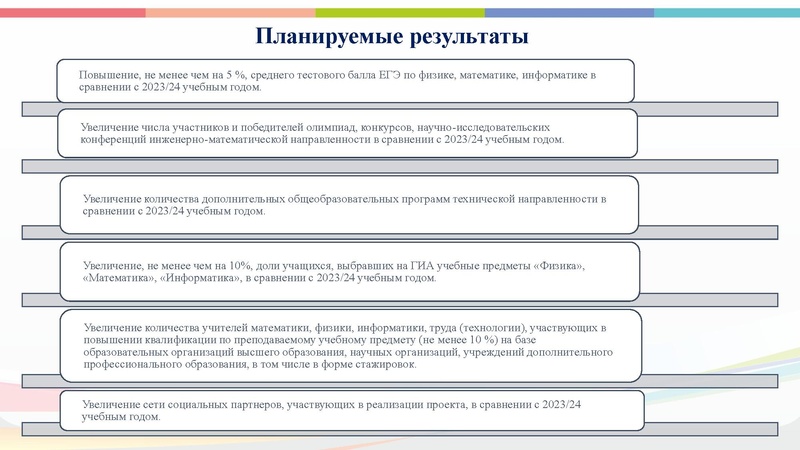 Файл:Презентация ПМП по ИМО Готовая на сайт.pdf