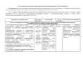 Миниатюра для версии от 09:57, 30 июня 2026
