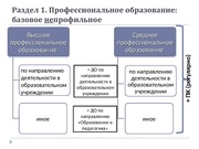 ← предыдущая страница