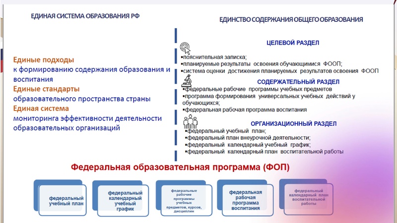 Файл:Преподавание биологии в 26-27 учебном году.pdf
