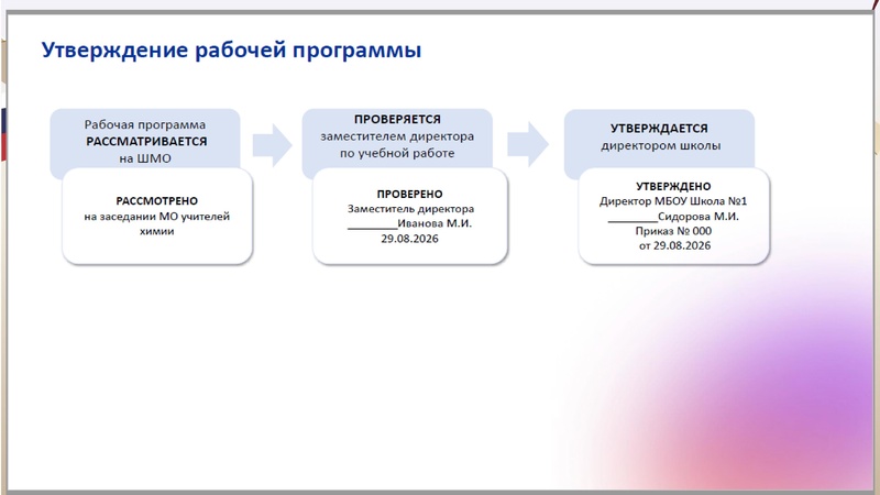 Файл:Преподавание биологии в 26-27 учебном году.pdf