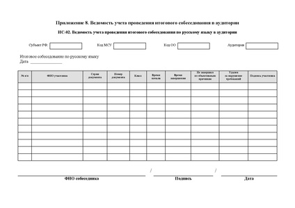 Файл:Рекомендации, итоговое собеседование 2026.pdf
