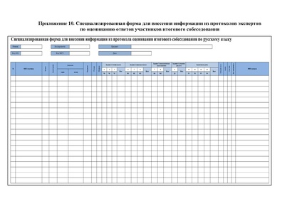 Файл:Рекомендации, итоговое собеседование 2026.pdf
