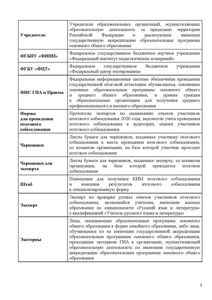 Файл:Рекомендации, итоговое собеседование 2026.pdf