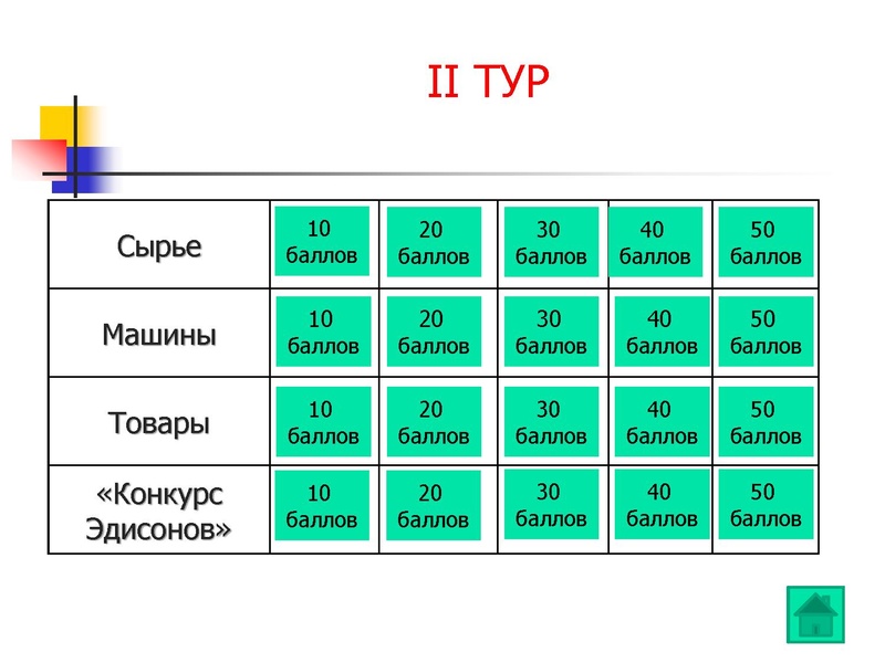 Файл:ПУТЕШЕСТВИЕ по НАУЧНО-ТЕХНИЧЕСКОЙ ВЫСТАВКЕ (10-11 классы).pdf