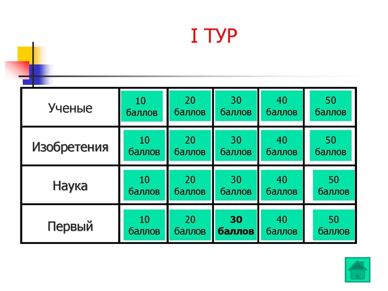 Файл:ПУТЕШЕСТВИЕ по НАУЧНО-ТЕХНИЧЕСКОЙ ВЫСТАВКЕ (10-11 классы).pdf