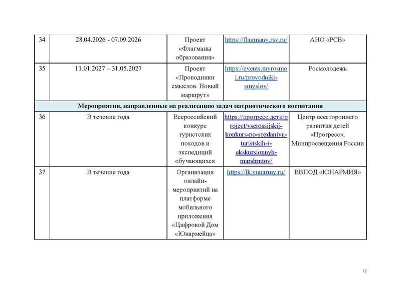 Файл:!!!!перчень КВСР.pdf