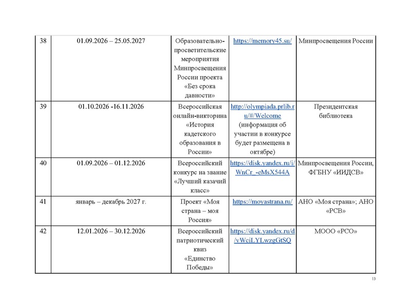 Файл:!!!!перчень КВСР.pdf