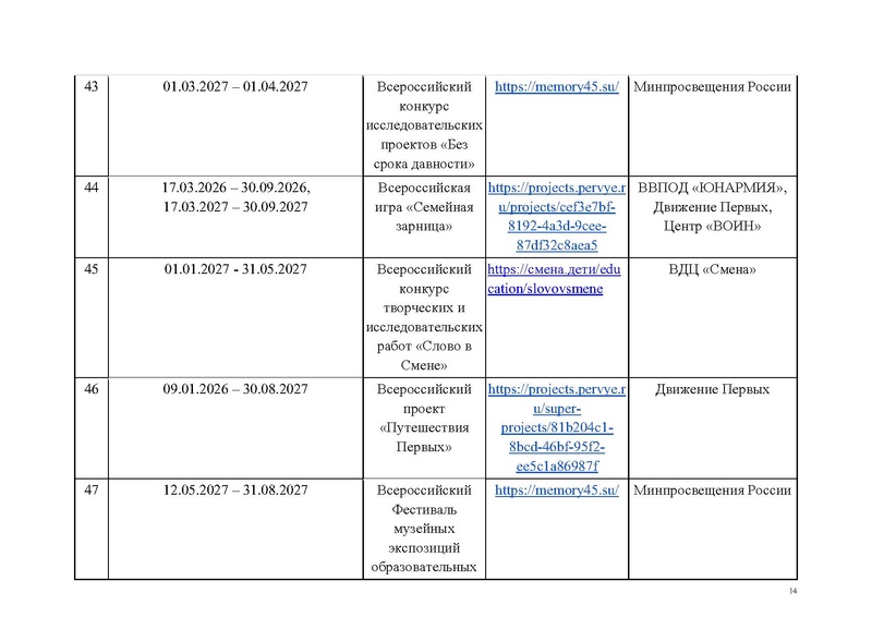 Файл:!!!!перчень КВСР.pdf