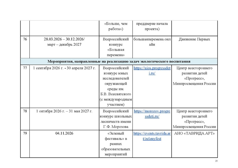 Файл:!!!!перчень КВСР.pdf