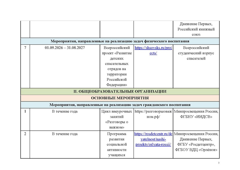 Файл:!!!!перчень КВСР.pdf
