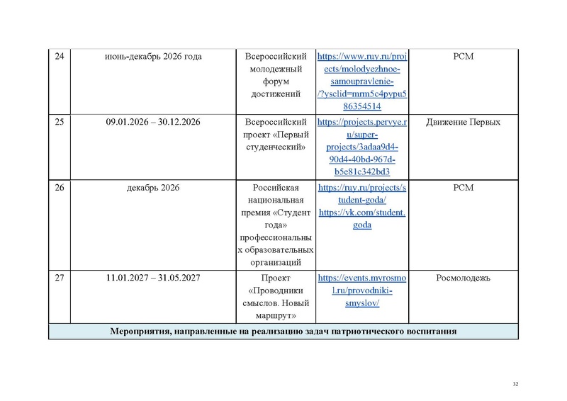 Файл:!!!!перчень КВСР.pdf