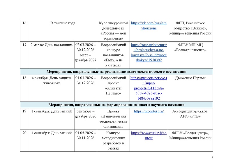 Файл:!!!!перчень КВСР.pdf