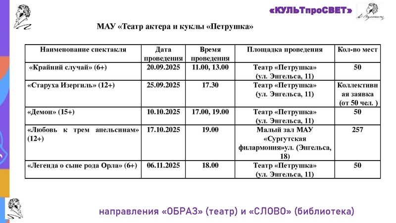 Файл:ГМО ИЯ 19 сентября 2025 год.pdf