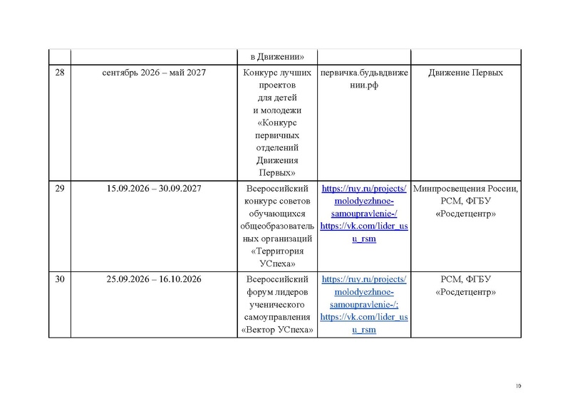 Файл:Перечень КВСР.pdf