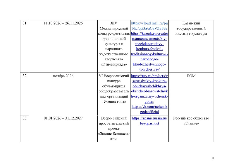 Файл:Перечень КВСР.pdf
