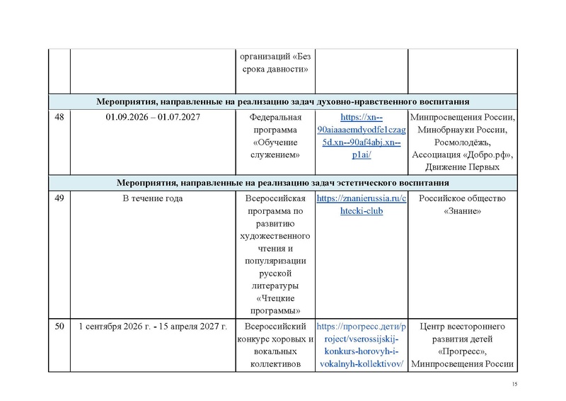 Файл:Перечень КВСР.pdf