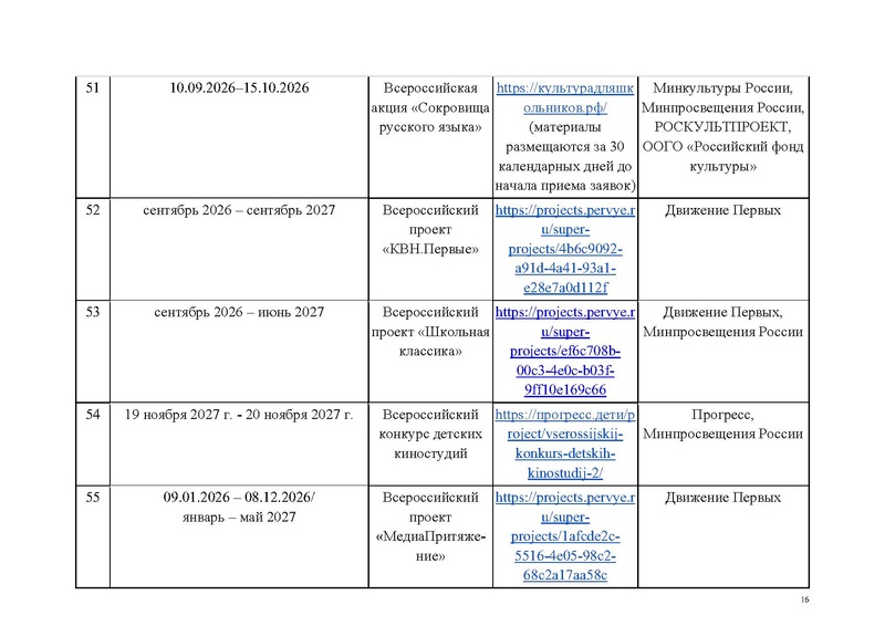 Файл:Перечень КВСР.pdf