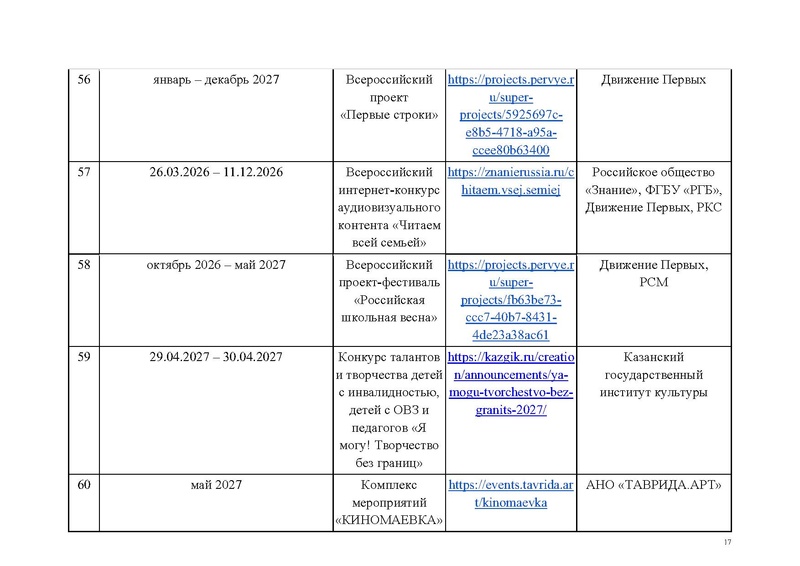 Файл:Перечень КВСР.pdf