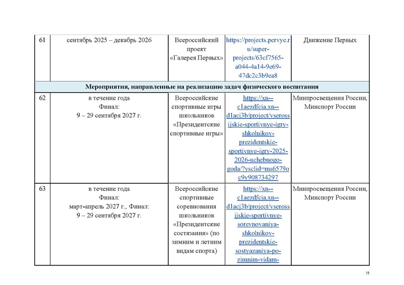 Файл:Перечень КВСР.pdf
