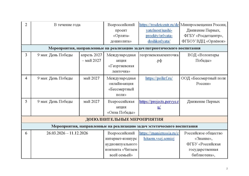Файл:Перечень КВСР.pdf
