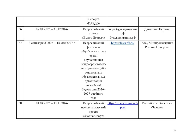 Файл:Перечень КВСР.pdf