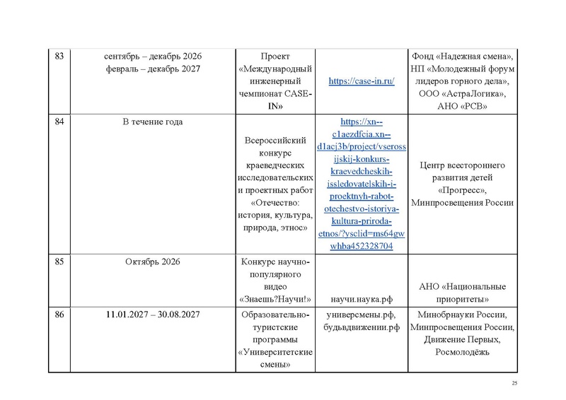 Файл:Перечень КВСР.pdf