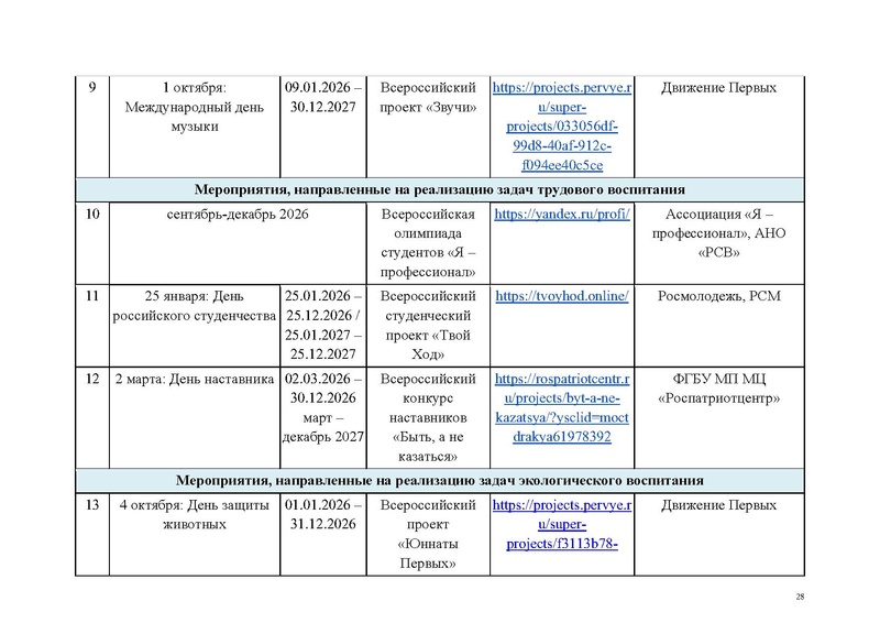 Файл:Перечень КВСР.pdf