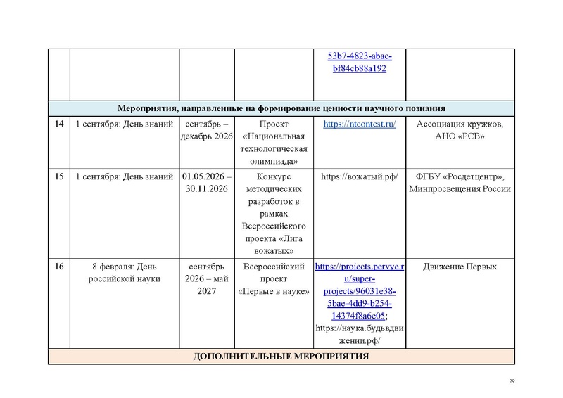 Файл:Перечень КВСР.pdf