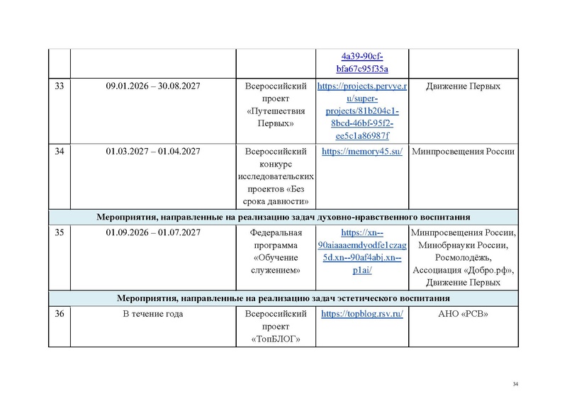 Файл:Перечень КВСР.pdf