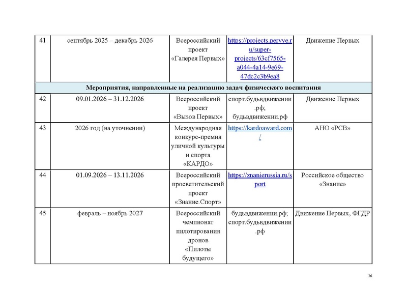 Файл:Перечень КВСР.pdf