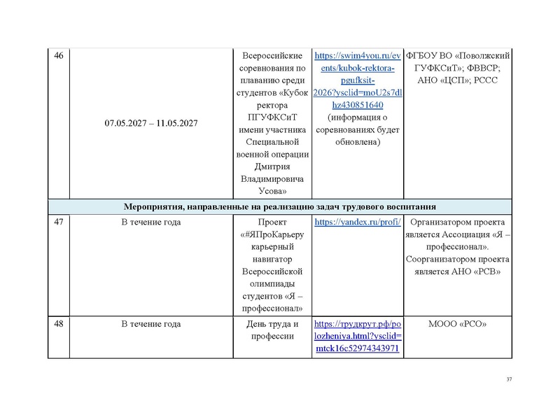 Файл:Перечень КВСР.pdf