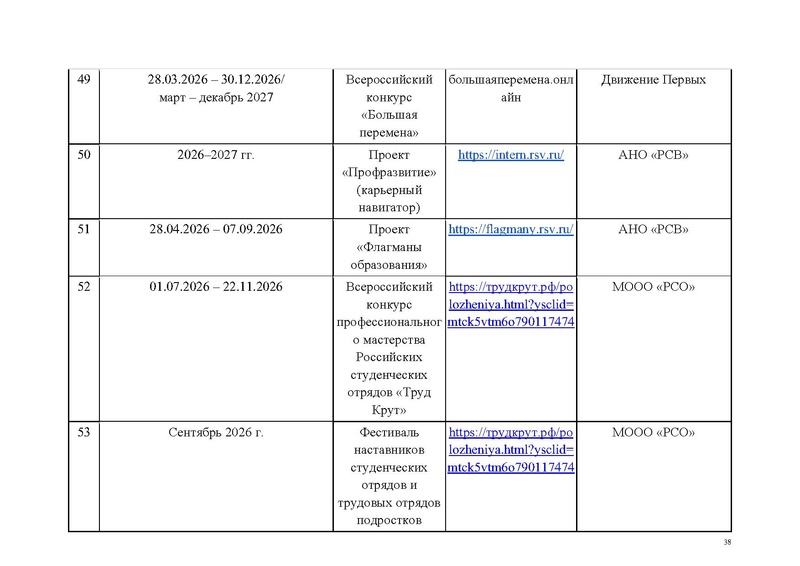 Файл:Перечень КВСР.pdf