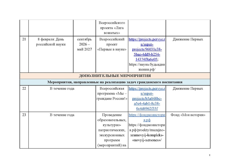 Файл:Перечень КВСР.pdf
