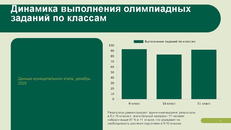 Файл:Олимпиада по экологии.pdf