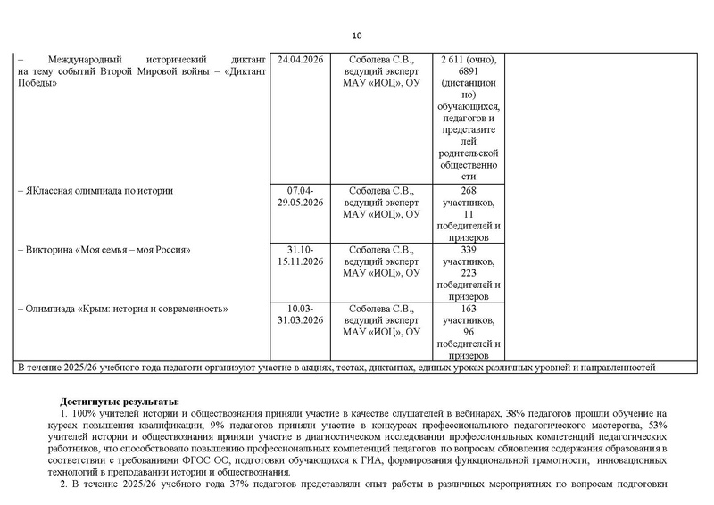 Файл:Отчет ГМО учителей истории и обществознания 2025-26.pdf
