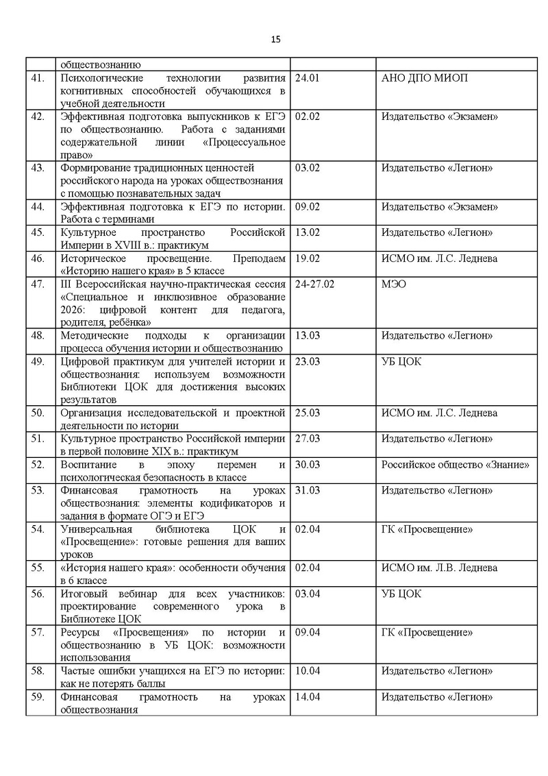 Файл:Отчет ГМО учителей истории и обществознания 2025-26.pdf