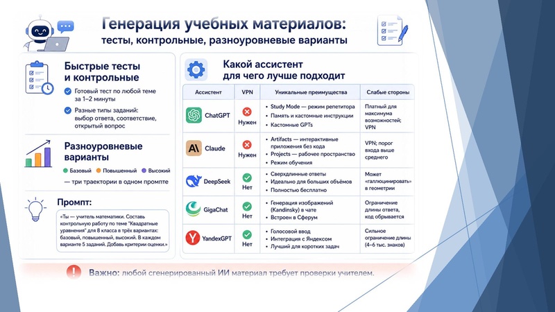 Файл:Презентация ГМО Расулов Р.А. СШ 31.pdf
