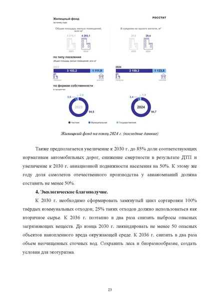 Файл:ПриложениеПрезидент РФ гарант.pdf