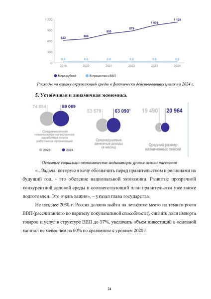 Файл:ПриложениеПрезидент РФ гарант.pdf