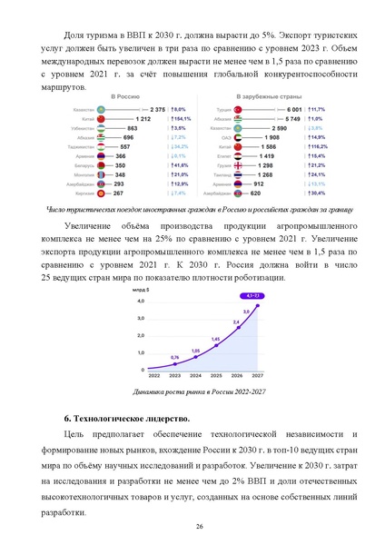Файл:ПриложениеПрезидент РФ гарант.pdf
