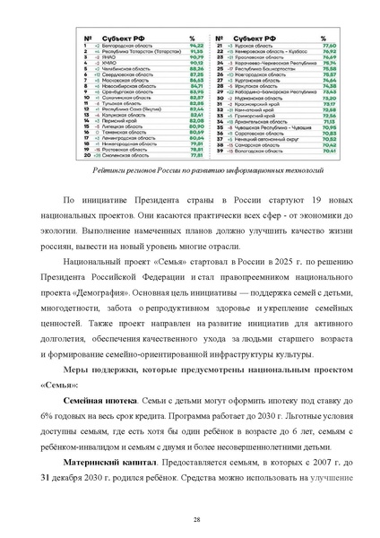 Файл:ПриложениеПрезидент РФ гарант.pdf