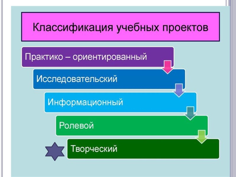 Файл:ГМО 21.04.2025 Петрова И.В..pdf