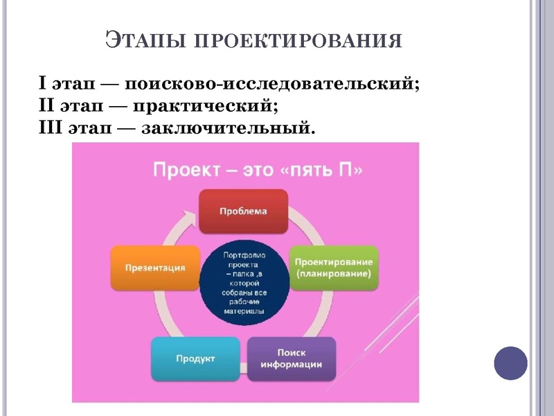 Файл:ГМО 21.04.2025 Петрова И.В..pdf
