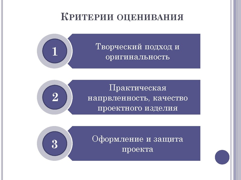 Файл:ГМО 21.04.2025 Петрова И.В..pdf