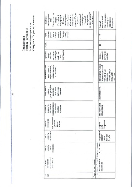 Файл:Приложение 1 постановление.pdf