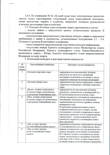 Файл:Приложение 1 постановление.pdf