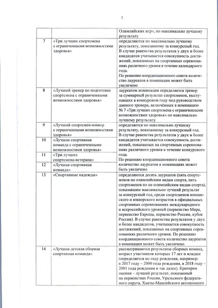 Файл:Приложение 1 постановление.pdf