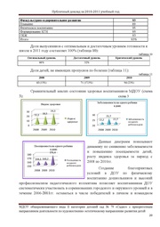 ← предыдущая страница